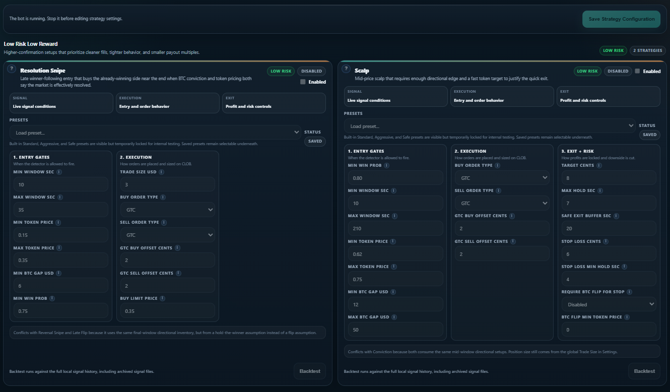 PolySnipe Bot Strategy Configuration screenshot